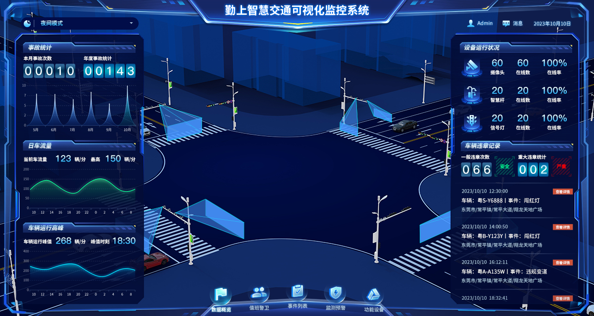 28圈(加拿大)官方网站